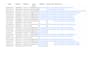 do  lead generation and data collection the same as you wish